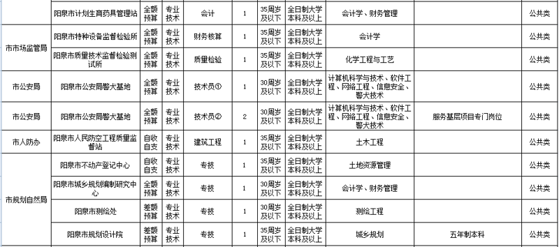 阳泉市升康合信息技术有限公司与山西森康新能源发展有限公司阳泉分公司的合作案例解析